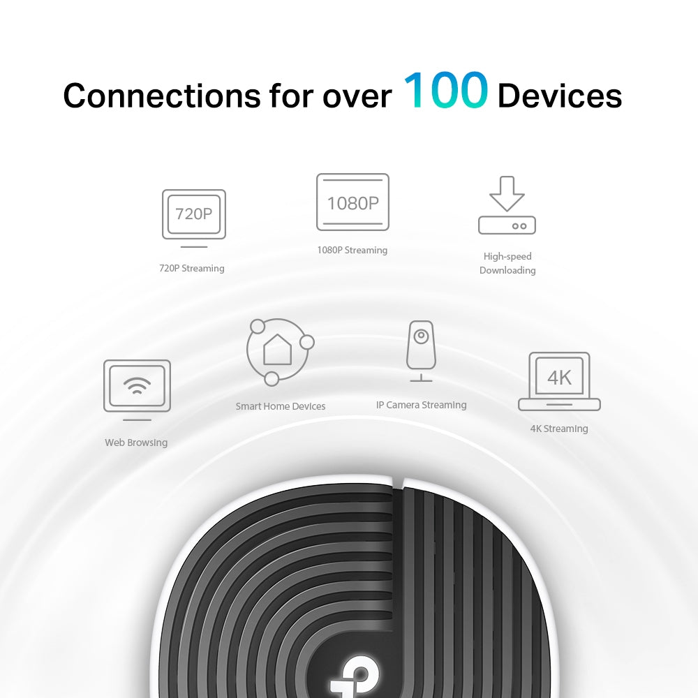 TP-Link Deco S7 AC1900 1900 Mbps Whole Home Mesh Wi-Fi System | 3Γ Gigabit WAN/LAN TP-Link Deco S7 AC1900 1900 Mbps Whole Home Mesh Wi-Fi System | 3Γ Gigabit WAN/LAN